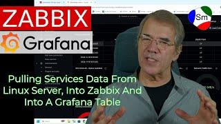 Zabbix Data - From A Script Into A Beautiful Grafana Table