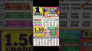 Dear nagaland lottery target number results 25/11/24 8pm #lottery #nagaland #number #target