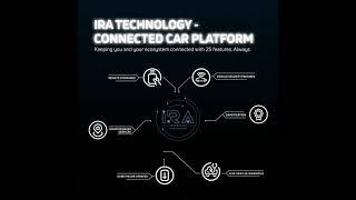 All- New SAFARI | iRA Connected Car System