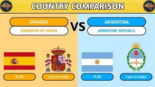 Spain VS Argentina - Country Comparison