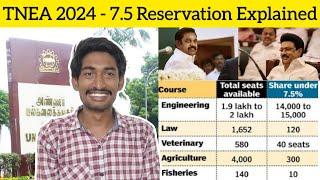 7.5 Reservation Full Explained! 2024 Engineering Joining Students | TNEA 2024