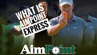 AimPoint Green Reading  system  Explained