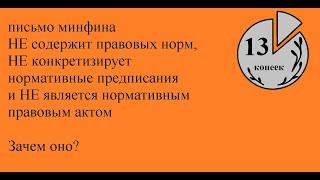 Использование писем минфина для отмены штрафа