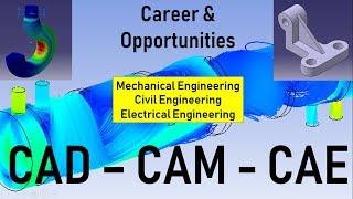 Career Opportunities in CAD CAM CAE