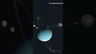 Voyager 1:The lonely journey #interstellar #space #voyager1 #spaceexploration  #spacetravel