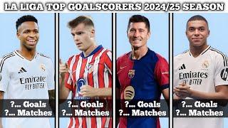 La Liga ► Top Goalscorers 2024/25 Season ● HD