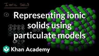 Representing ionic solids using particulate models | AP Chemistry | Khan Academy