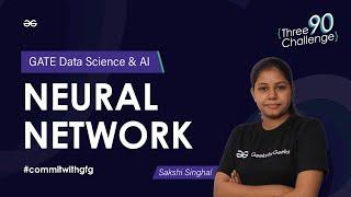 GATE Data Science & AI | Neural Network | GeeksforGeeks