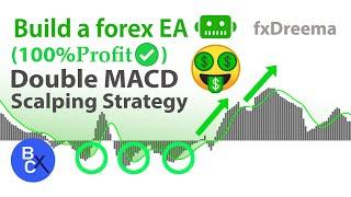 Build a forex EA - (100%Profit) SUPER MACD "High Win Rate" Double MACD Scalping Strategy - fxDreema