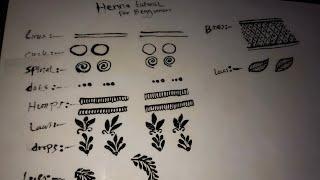 Henna tutorial for beginner Cilaan barasho casharka kowaad by Amal ruun so dhawada 2023