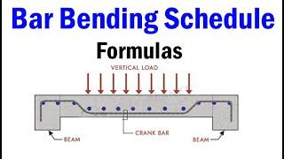Bar Bending Schedule Basic Formula | BBS Basics and Formulas for Estimation |