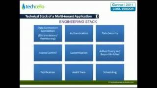 Building Multi tenant SaaS Applications and Deploying SaaS Solutions