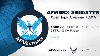 SBIR/STTR 21.1 AMA