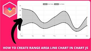 How to Create Range Area Line Chart in Chart js