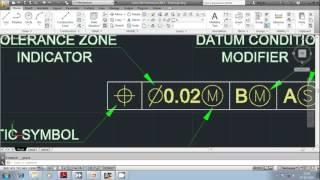 FEATURE CONTROL FRAME