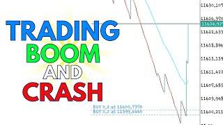 Trading Boom and Crash Spikes | Fxstrategylife