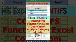 Excel COUNTIFS Function, How To Use COUNTIFS Function in Excel, Count Values From Different Range