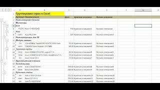 Способы указать соответствие товаров категориям в Excel для импорта в VirtueMart