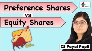 Difference between Equity & Preference Shares| Equity & Preference Share| Equity vs Preference Share