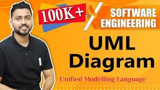 Introduction to UML (Unified Modelling Language) with examples | Software Engineering‍️‍️