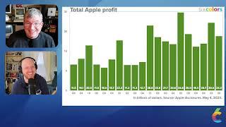 Apple Q2 2023 results reaction & charts