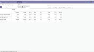 How to make Top Growing Products Reports | Odoo Apps Feature #odoo #growing #odooapp #odoo16