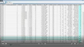 curve number develop using landuse and soil map in ArcGIS