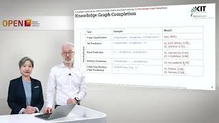 Knowledge Graphs - 6.3 Knowledge Graph Completion