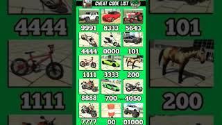 Real code  Indian bike driving 3d all new cheat code update + plugin cheat code