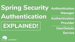 How Spring Security Authentication works - Java Brains