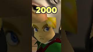 The Evolution of 3D Legend of Zelda.....  #shortsfeed #shorts