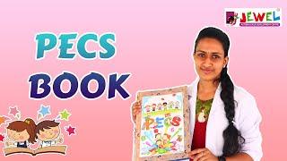 PECS | Picture Exchange Communication system | Speech therapy