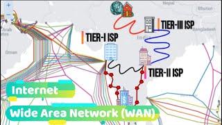 Wide Area Network (WAN) and Internet | Types Of Computer Networking Terms