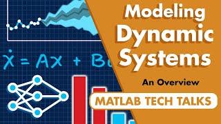 Modeling Dynamic Systems