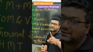 GATE Subjectwise Weightage for Mechanical Engineering | GATE Mechanical (ME) Important Subjects