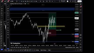 Live Day Trading NASDAQ