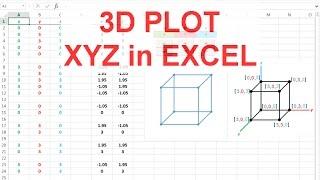 3D Graph and XYZ plot in Excel