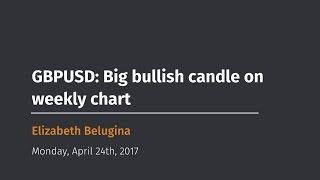 GBPUSD: Big bullish candle on weekly chart