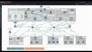 Cisco SD-WAN Configure Packet Duplication