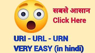 URIs, URLs, and URNs | Difference between URI and URL | URL Explained|| (Hindi)