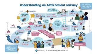 The APDS Patient Experience