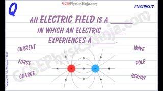 Electric Field Lines - Physics GCSE