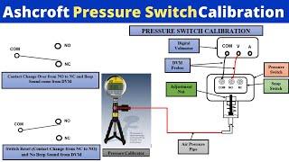 Pressure Switch Calibration Procedure  for Ashcroft B Series air pressure switch