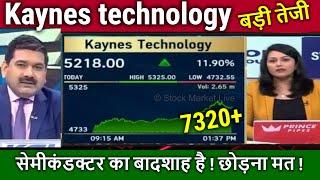 Kaynes technology share Analysis,kaynes technology share latest news today Anil Singhvi,target 2025