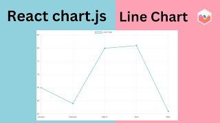 How to build Line Chart in React Js using chart.js