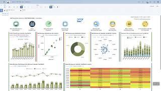 SAP Analytics Cloud live on SAP BW - Enable Explorer View where you need it!