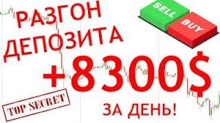 Безрисковый разгон депозита на форекс по торговой стратегии "Форекс Импульс"