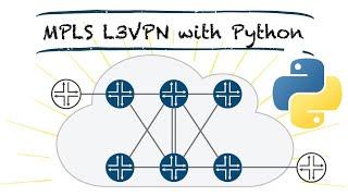 Network Automation: MPLS L3VPN with Python