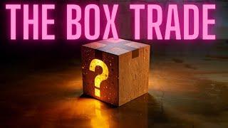 Mastering the Box Trade: Unlocking Hidden Profits in the Option Chain!
