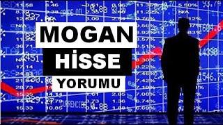 Bilanç Sonrası MOGAN Hisse Yorumu - Mogan Enerji Hisse Teknik Analiz Hedef